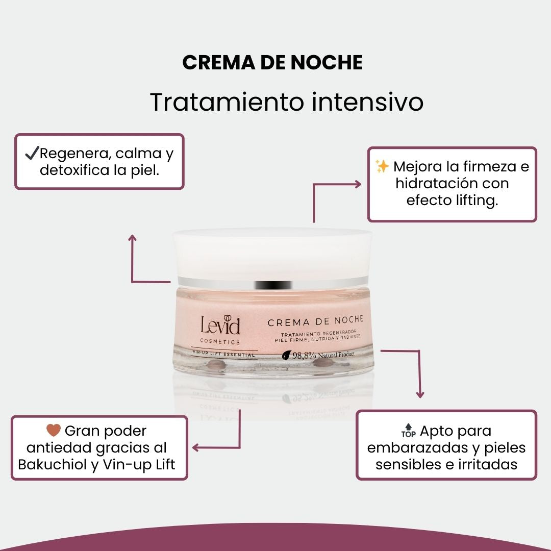 Beneficios crema de noche antiedad